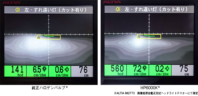 純正ハロゲンバルブ HP6000K