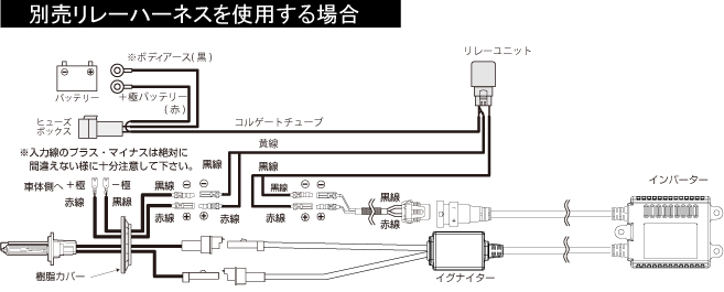 AIR ZERO Mシリーズ HID 25W FOG専用 コンバージョンシステム｜HID製品 