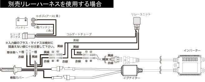 別売リレーハーネスを使用する場合