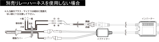 別売リレーハーネスを使用しない場合