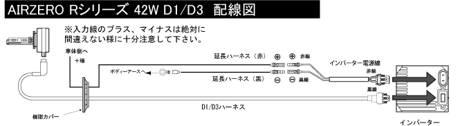 AIR ZERO Rシリーズ 42W D1/D3　配線図