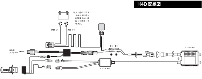 H4D配線図