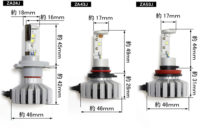 AIRZERO LED HEAD & FOG｜LEDオプション製品｜製品案内｜シーバス