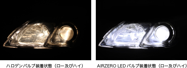 AIRZERO LED HEAD & FOG｜LEDオプション製品｜製品案内｜シーバス